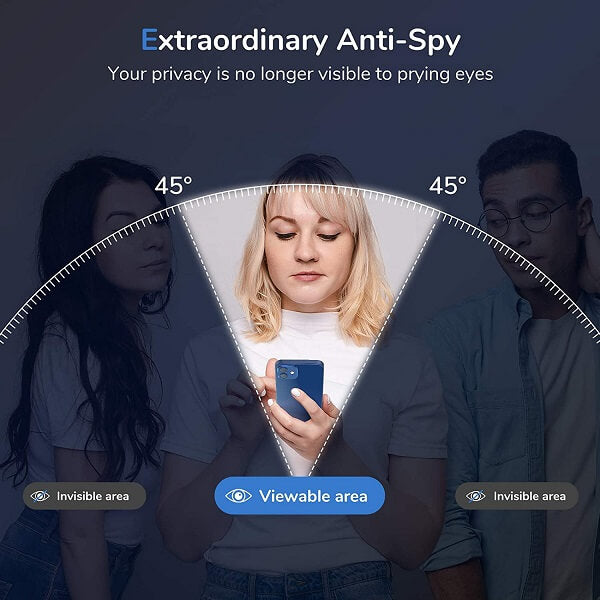 iPhone Privacy Screen Protector